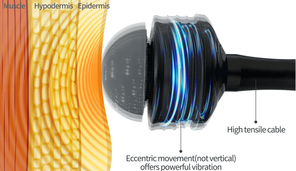 Raphael Saso Massager